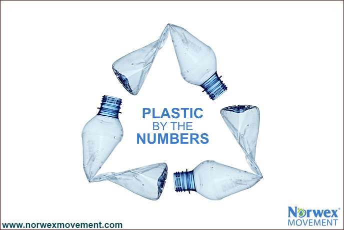 Plastic by the Numbers!