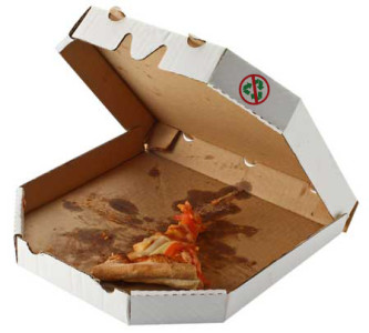 Recycle Pizza Box