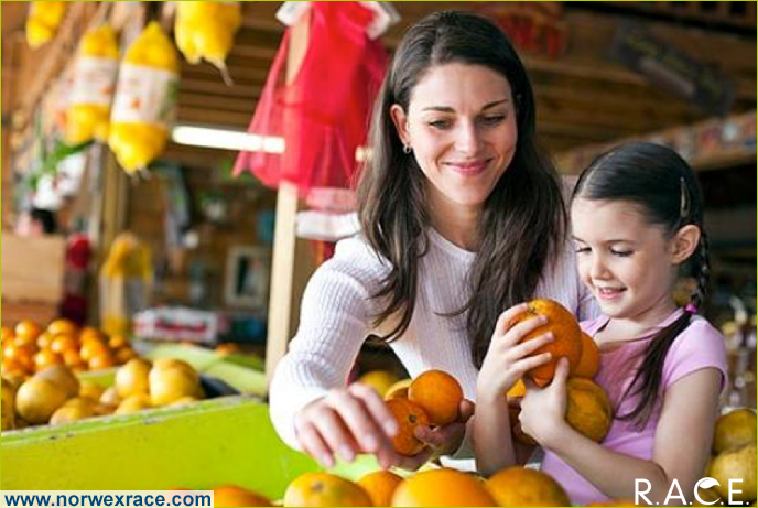 Eco-Friendly Activities for You and Your Family:  Visiting Your Local Farmers Market