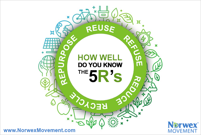How Well Do You Know the 5 R's
