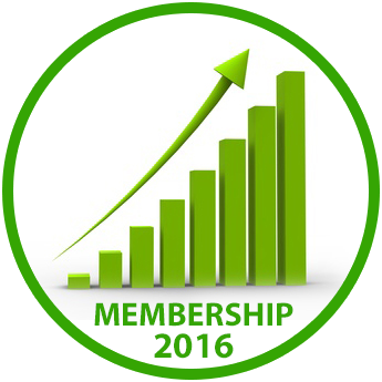 2016 Membership Graph